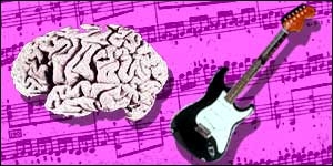 Comment développer les goûts musicaux et comment écouter de la musique
